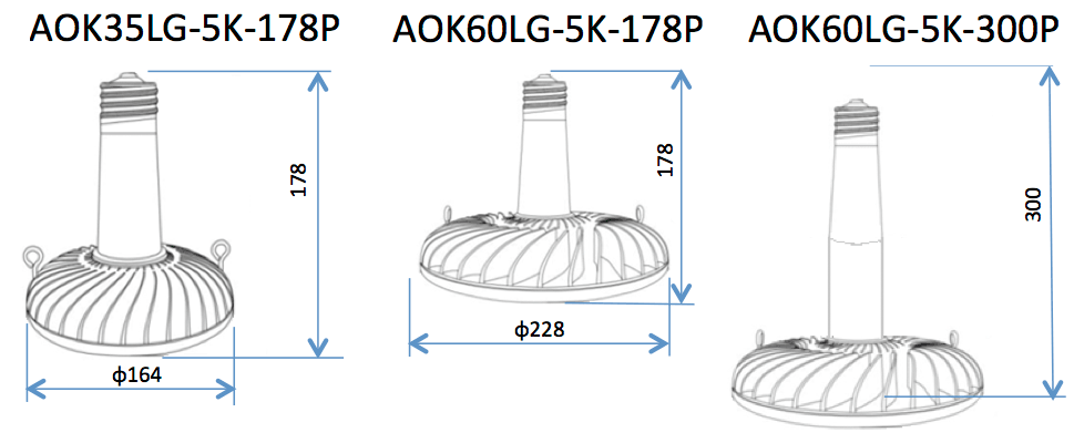アポロシリーズ 高天井用LED（電源分離型）（35~60W） アポロシリーズ 高天井用LED（電源分離型）35~60W