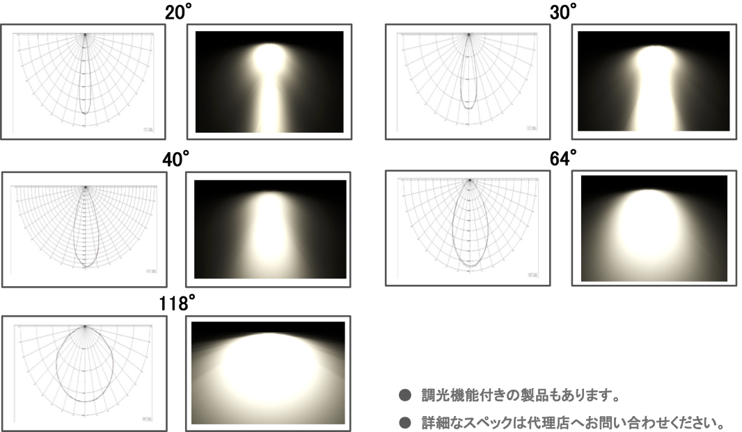 高天井用 高出力LED 照明