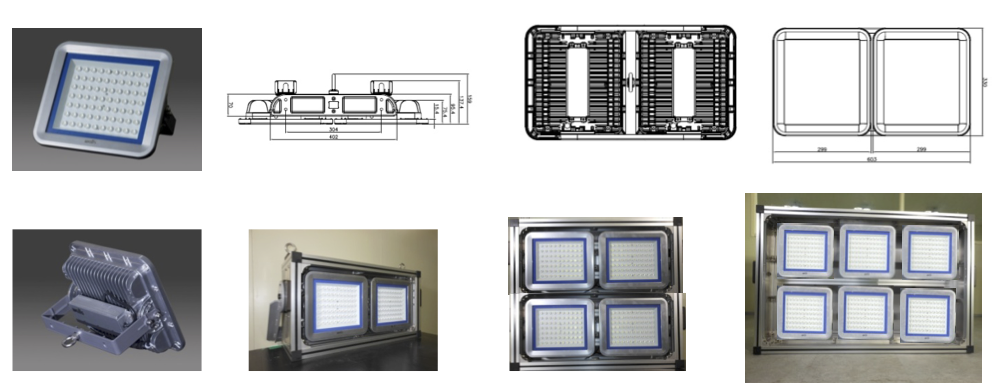 LED 90W / 120W / 150W 防水IP 66