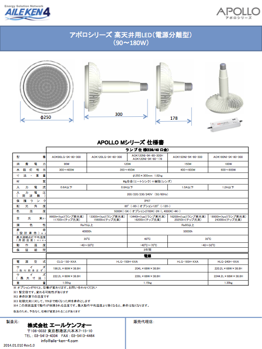 APOLLO Mシリーズ